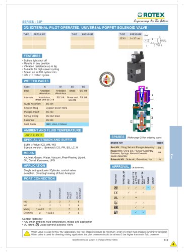 3 Port External Pilot Operated, Universal Poppet Solenoid Valve