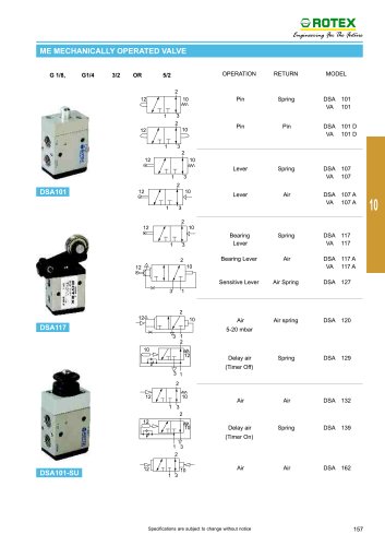 3 port solenoid valve