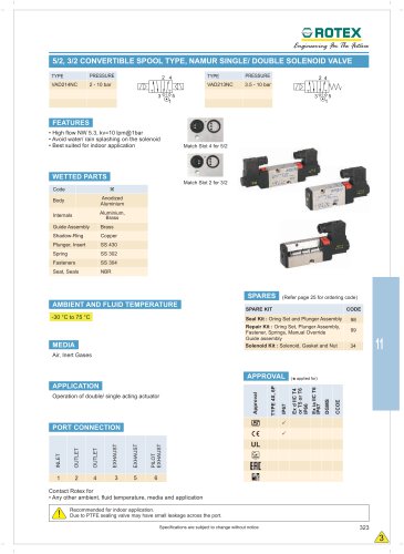 5/2, 3/2 Convertible Spool Type, Namur Single / Double Solenoid Valve