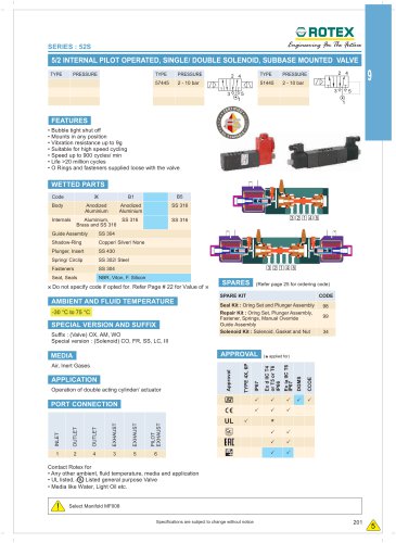 5/2 Internal Pilot Operated , Single / Double Solenoid, Subbase Mounted Valve