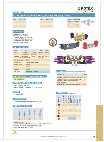 5 Port Internal Pilot Operated Double Solenoid Valve