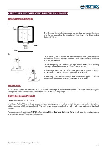 FEATURES AND OPERATING PRINCIPLES - VALVE