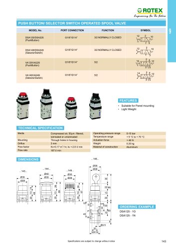 Hand operated spool valve