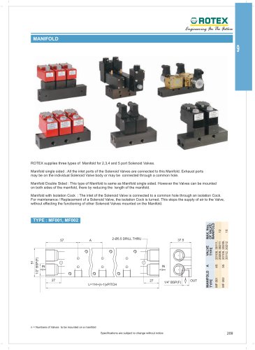 MANIFOLD