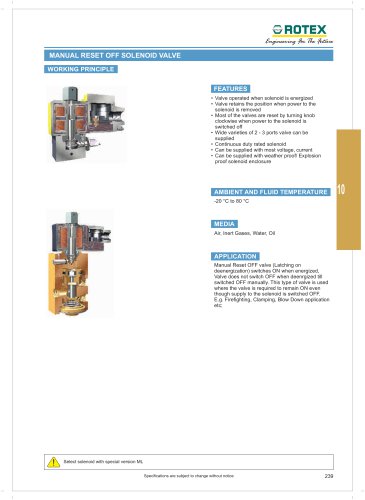 Manual Reset off Solenoid Valve