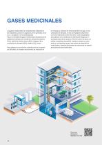 Presión | Temperatura | Fuerza Tecnología de medición de gases industriales - 12