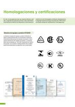 Presión | Temperatura | Niveau | Medida de nivel Química e industria petroquímica| Calibración - 4