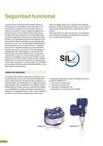 Presión | Temperatura | Niveau | Medida de nivel Química e industria petroquímica| Calibración - 8