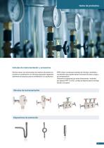 Presión | Temperatura | Nivel | Caudal | Calibración Generación de energía - 11