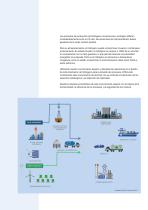 Presión Temperatura Nivel Caudal El hidrógeno al alcance de la mano - 3