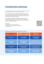 Presión Temperatura Nivel Caudal El hidrógeno al alcance de la mano - 4