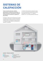 Presión / Temperatura / Nivel Tecnología de medición para sistemas de calefacción - 12