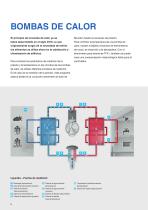 Presión / Temperatura / Nivel Tecnología de medición para sistemas de calefacción - 6