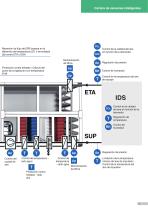 Tecnología de medición para ventilación y climatización - 5