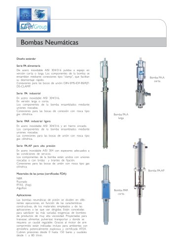 Bombas Neumáticas