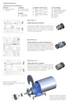 Bombas de turbina periférica - 2