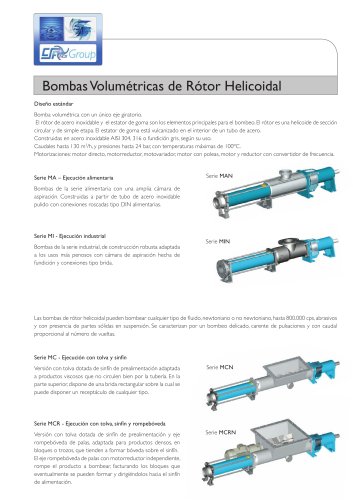 Bombas Volumétricas de Rótor Helicoidal