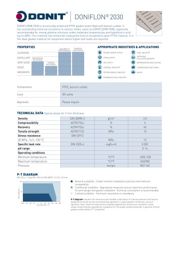 DONIFLON 2030 Gasket Sheet