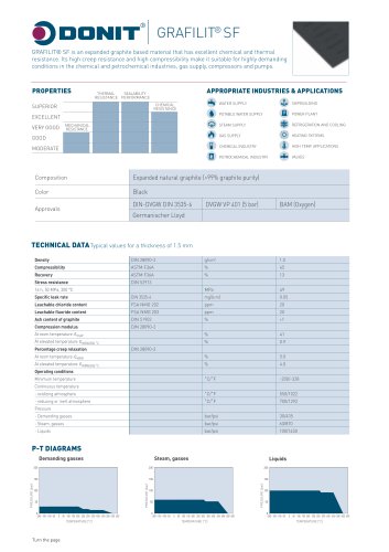 GRAFILIT SF Gasket Sheet