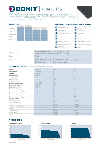 GRAFILIT SP Gasket Sheet