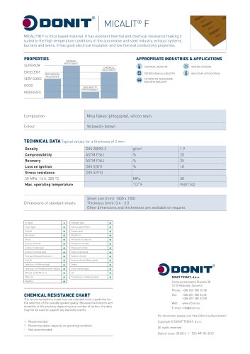 MICALIT F Gasket Sheet