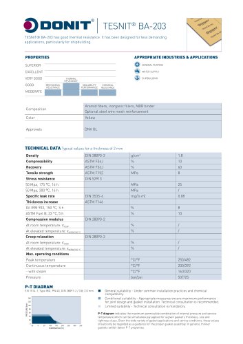 TESNIT BA-203 Gasket Sheet