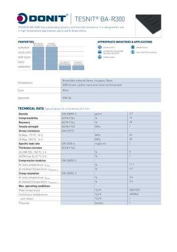 TESNIT BA-300 Gasket Sheet