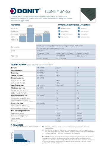 TESNIT BA-55 Gasket Sheet