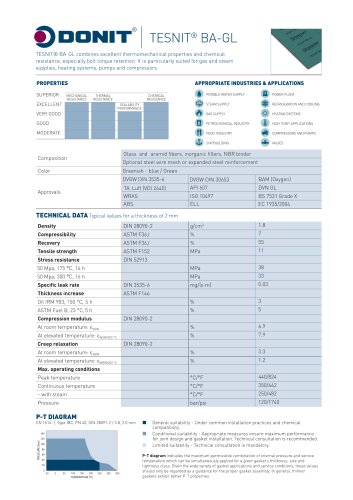 TESNIT BA-GL Gasket Sheet