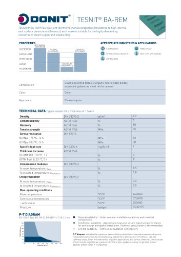 TESNIT BA-REM Gasket Sheet