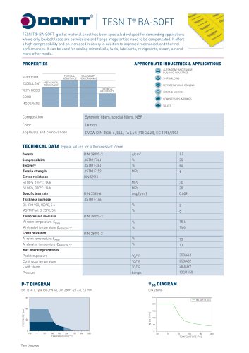 TESNIT BA-SOFT Gasket Sheet