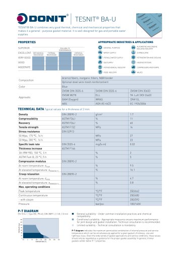 TESNIT BA-U Gasket Sheet