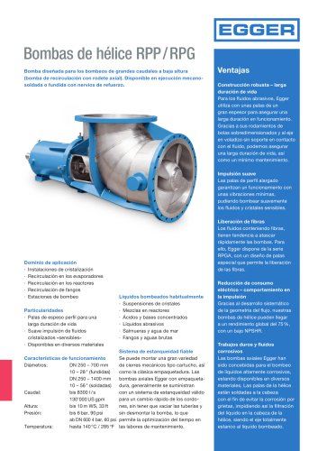 Bombas de hélice RPP/RPG