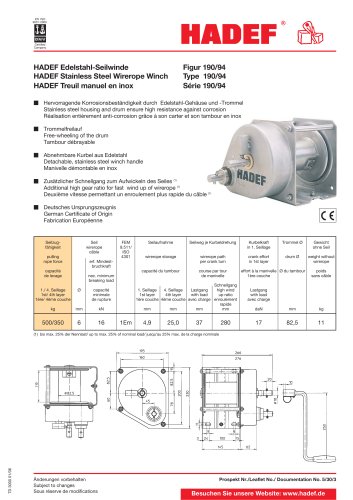 190/94 + 192/98  Stainless Steel Winch