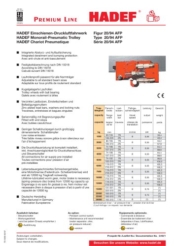 20/94 AFP  Monorail Pneumatic Trolley