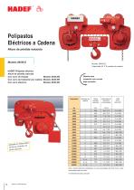 Catálogo técnico - 12