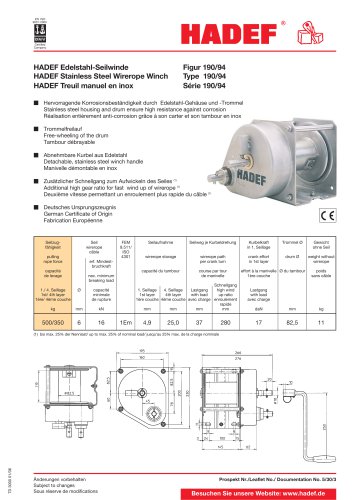 Manual Wireope Winches 190/94 + 192/98