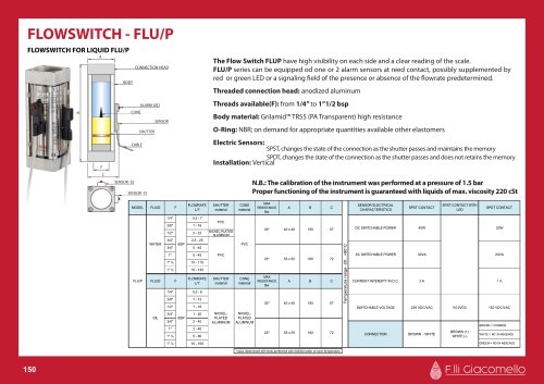 FLOWSWITCH - FLU/P
