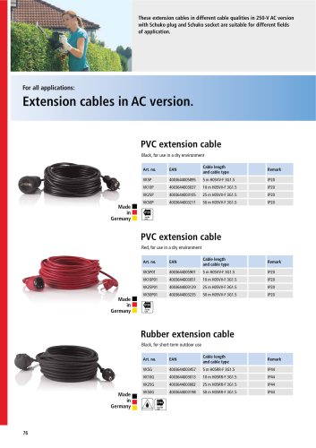 Extension cables in AC version