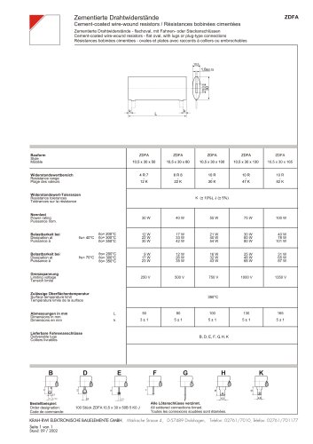 Cement-coated wire wound resistors ZDFA