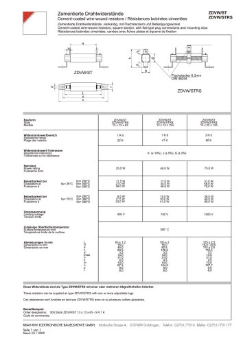 Cement-coated wire wound resistors ZDVW