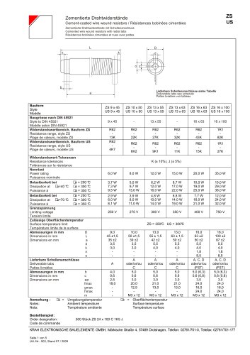 Cement coated wire wound resistors ZS