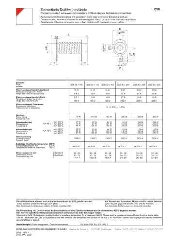 Cement-coated wire wound resistors ZSB