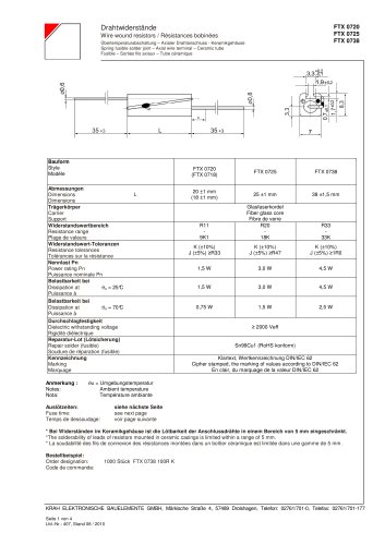 Low power resistors FTX