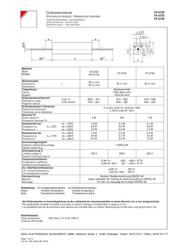 Low power resistors FX