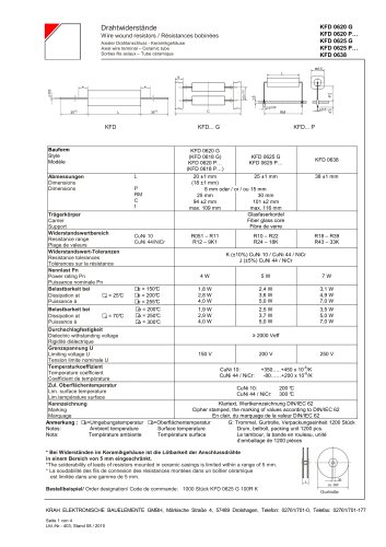 Low power resistors KFD