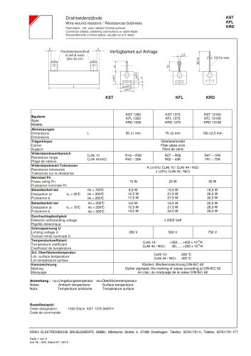 Low power resistors KST