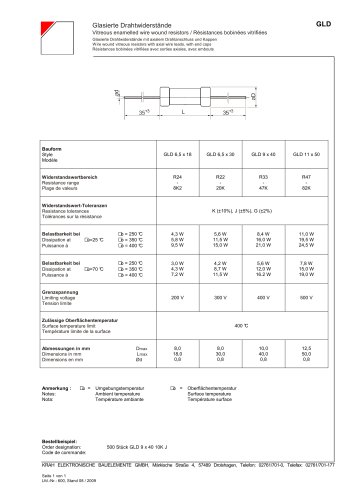 Vitreous enamelled wire wound resistors GLD