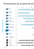 Construction industry ES - 16