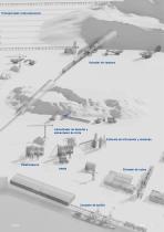Mining industry-5